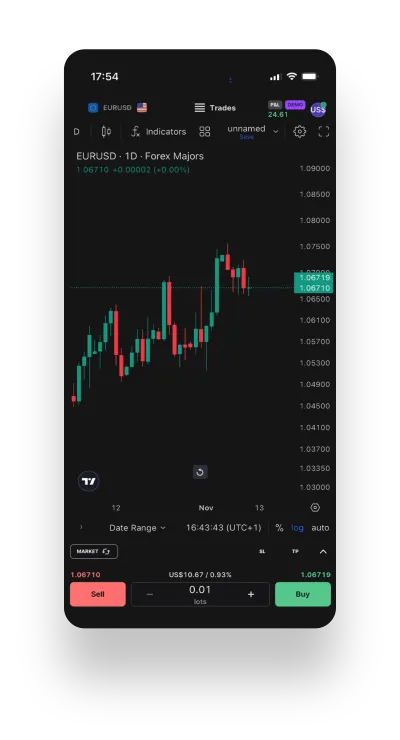 TradeLocker Mobile Screenshot - Trade Without Constant Monitoring